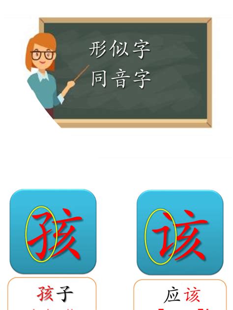 形似字查詢